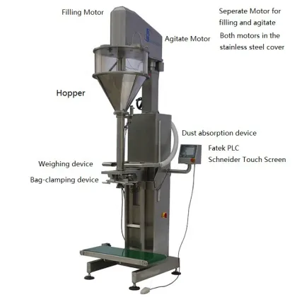 Calcium Milk Powder Packing Machine 25 kg