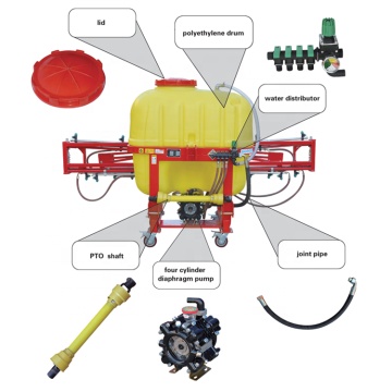 Tractor Mounted 400L Boom Sprayer