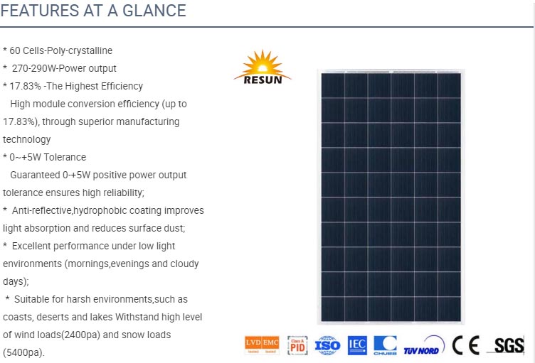 Panel Solar 270w 24v Calidad A - Pantalla Energia