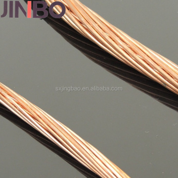 Affordable Bare Copper Ground Wires: Your One-Stop Solution for Strand Electric Wires