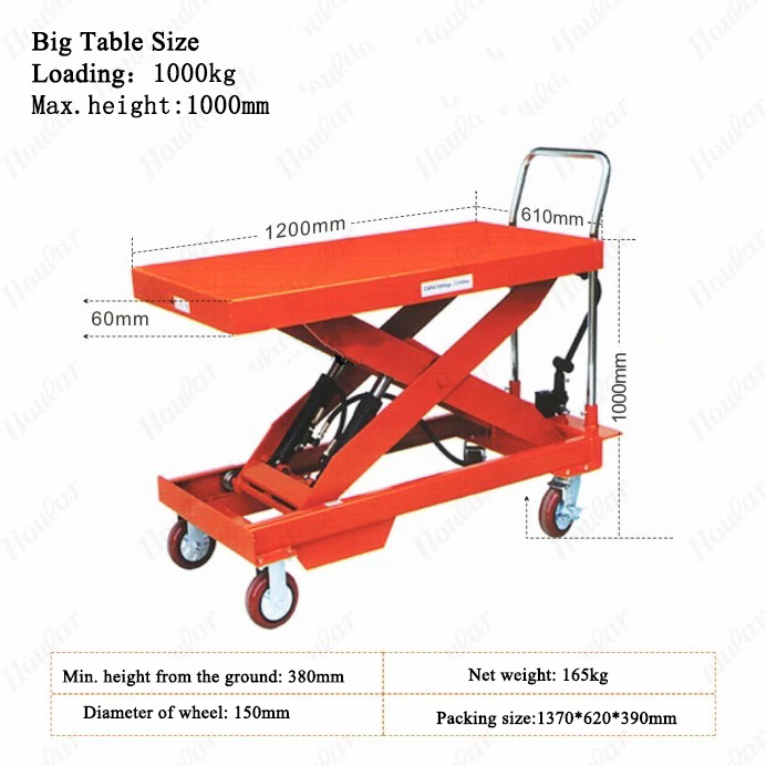 Mobile Scissor Lift Table