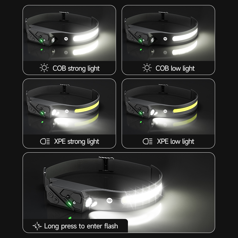 USB Lithium Rechargeable XPE LED Motion Sensor Headlamp