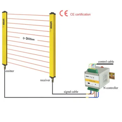 Safety Light Curtain SNA0820 for Industrial Machine Controls