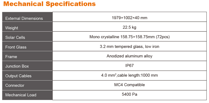 High Quality Mono PERC 385w solar pv panel