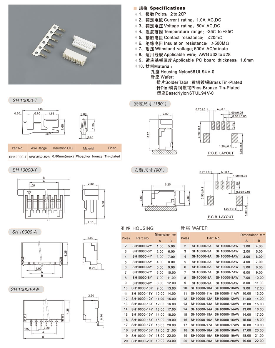 SH10000-SH1002 Single row-1