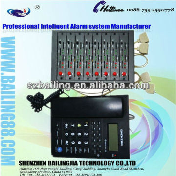 Factory Price 8 Port 32 SIM FWT GSM Fixed Wireless Terminal of GSM Modem Pool