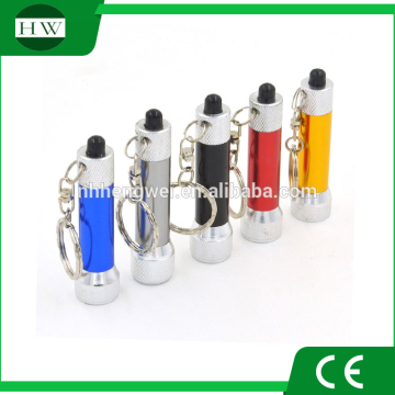 2016 New Fashion Outdoor led panel lamp keychain led light for wholesale