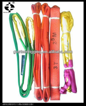 price polyester webbing
