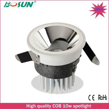 led spotlight embedded