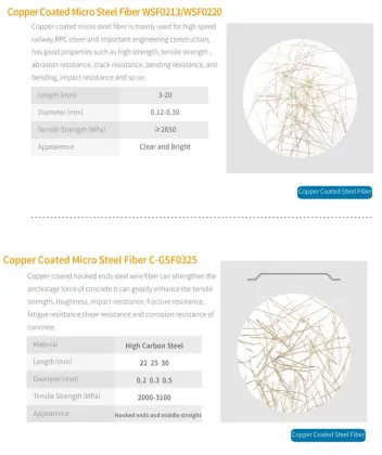 2020 DAYE Micro Steel Fiber Copper Coated
