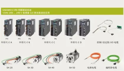 6SL32105FB101UF2 Siemens V90 Servo System: Integrated Servo Motor and Drive with PLC Control