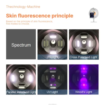 CE Certified AI Skin Analyzer Camera for Beauty Clinics