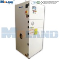 Moland Industrial Dust Collector Welding Fume Extractor