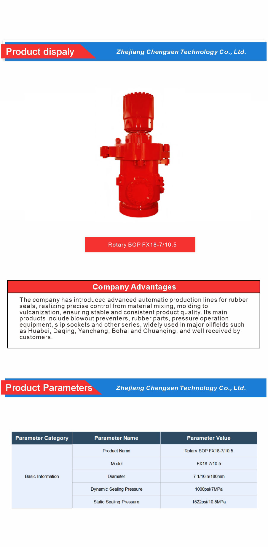 Pressure Control Drilling Rotating Head