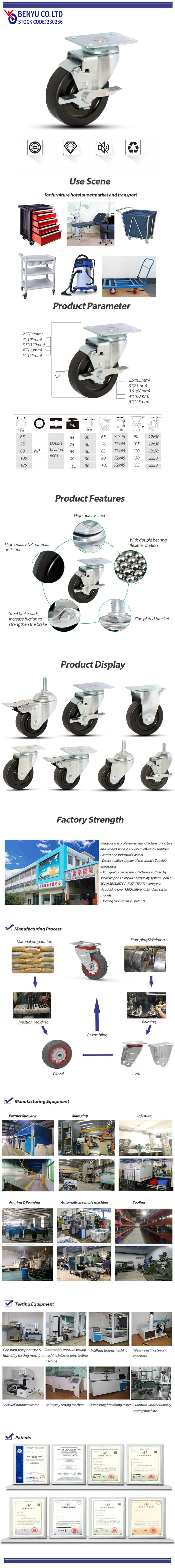 Antistatic Industrial Casters
