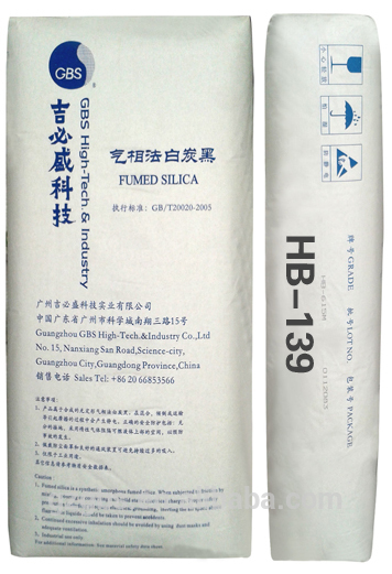 nano silicon dioxide SiO2 manufacturer