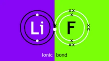 lithium fluoride thermal evaporation