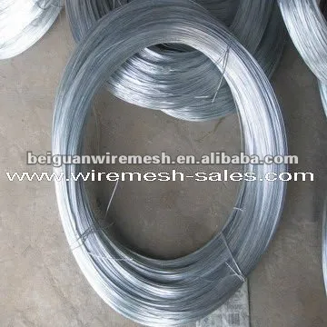 galvanized wire Anping galvanized wire ISO 9001 galvanized wire