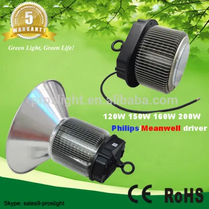 Industrial lamp shades, industrial loft lighting, industrial pendant lighting