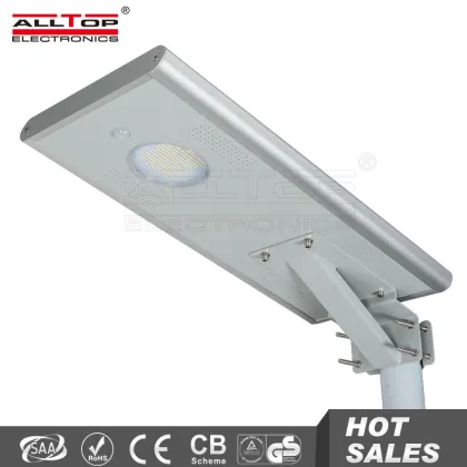 IP67 Waterproof bridgelux cob 20watts led street light