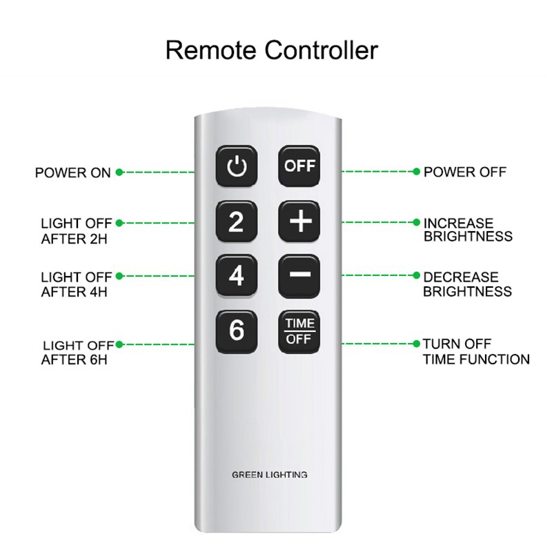 388 Remote
