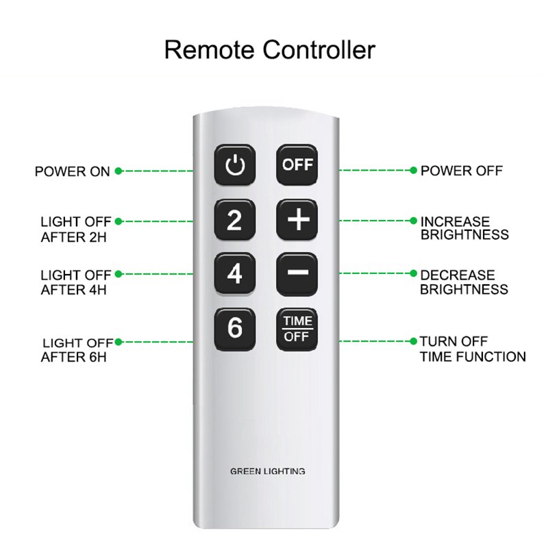 388 Remote