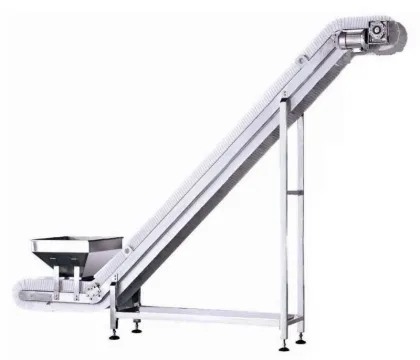 Incline & Decline Conveyor Systems
