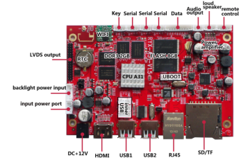 Quad core Android 4.2 OS 1.0Ghz two in one media network player driver board