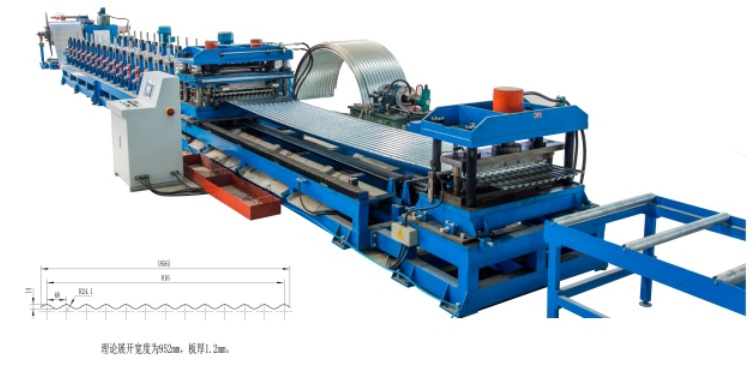 Forming line. Китайская оцинкованная машина. Колбасный аппарат для гофрирования в Китае. Производство рукавов для зерна.