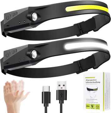 Motion Sensor Wide Beam Waterproof Silicone Headlamp with 5 Brightness Modes