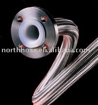 Fire Moisture resistant Teflon lined flexible metal hose