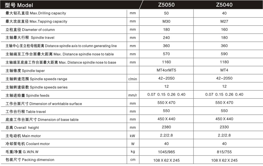 آلة الحفر والتنصت العمودي Z5050 / Z5040