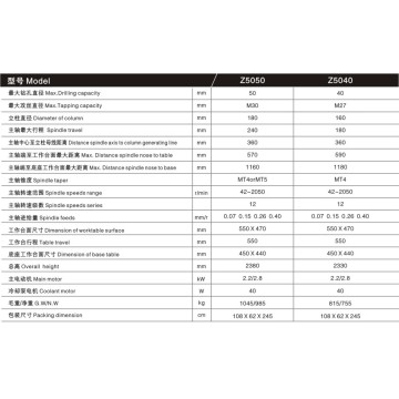 เครื่องเจาะและเคาะแนวแนวตั้ง Z5050 / Z5040