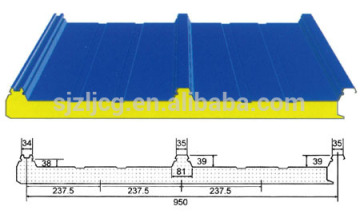 precast concrete sandwich panels