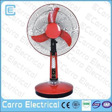 Energy saving solar dc 12v fan