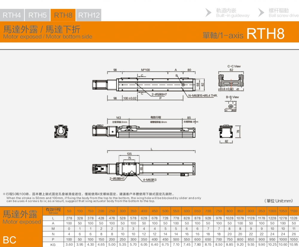 Belt Driven Linear Guides