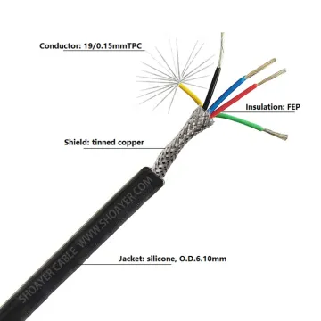 SY YGZPF 5 Core 0.35mm² Shielded Wire with FEP Silicone Coating