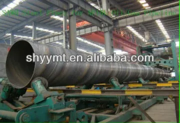 SSAW Water Pipe line/Spiral welded steel pipe