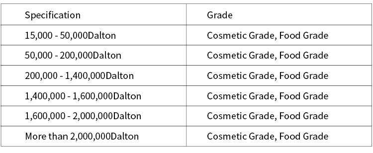  sodium hyaluronate