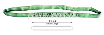 High Quality Polyester Lifting Round Sling, lifting strap.