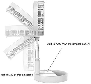 Top-Rated USB Rechargeable Fan