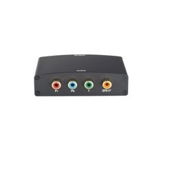 HDMI Converter Finder