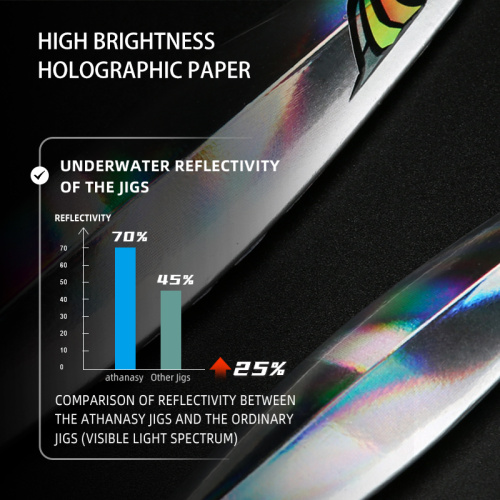铁板鱼饵海钓船钓专业级垂钓工具钓鱼装备高颜值-幻影系列flying fish飞鱼款式