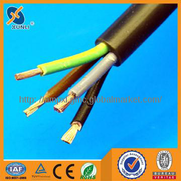 Fire resistant RVV power cable with high performance