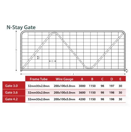 hot dipped galvanized N stay Farm gate