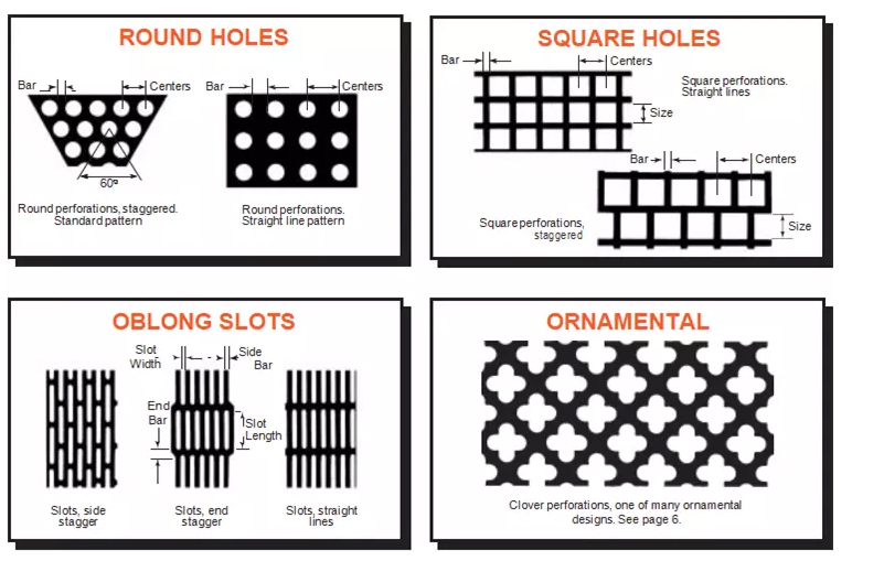 stainless steel perforated sheet