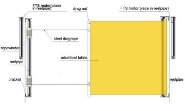 FTS electric shade canopy