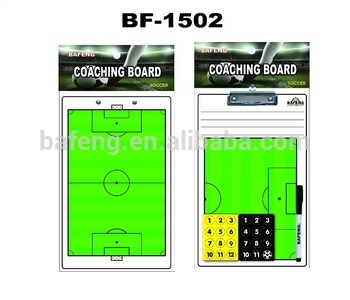Soccer/Football Coaching Board