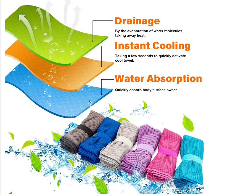 Snap Towels for Cooling