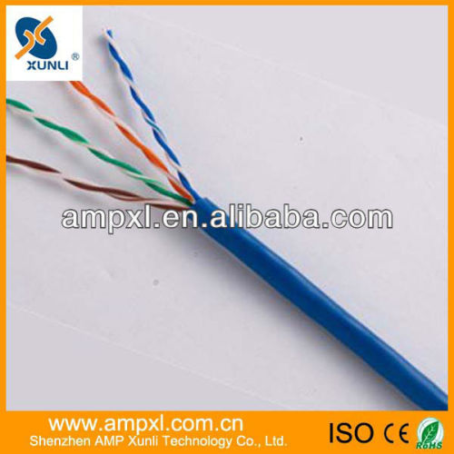 pvc communication cable